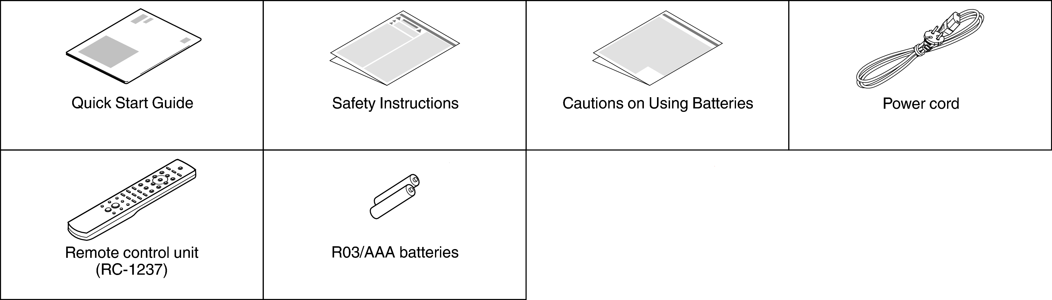 Acce PMAA110E2